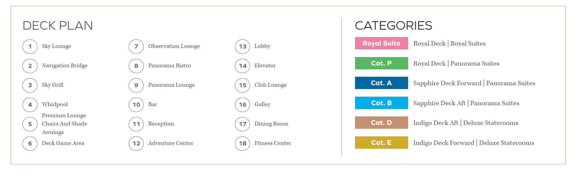 Deck plan key and stateroom categories, Avalon Tranquility II - Suite Impressions Travel