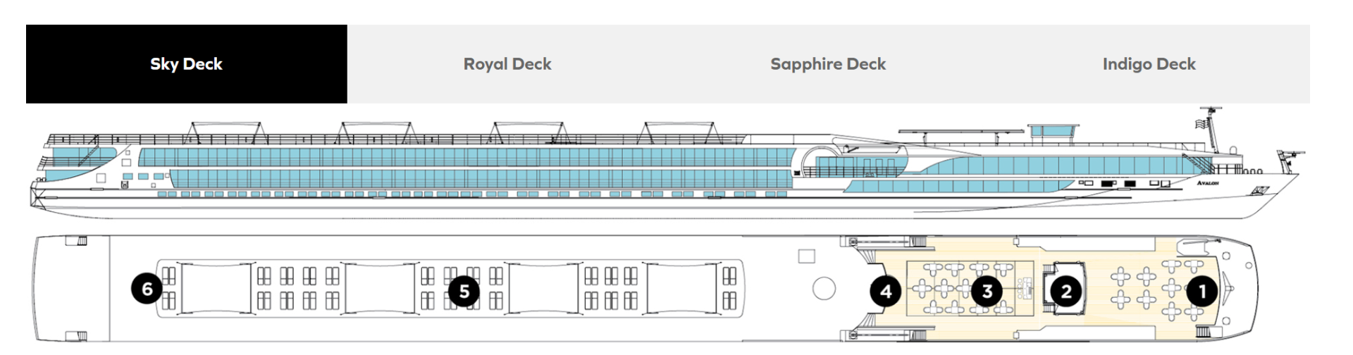Sky Deck plan, Avalon Tranquility II - Suite Impressions Travel
